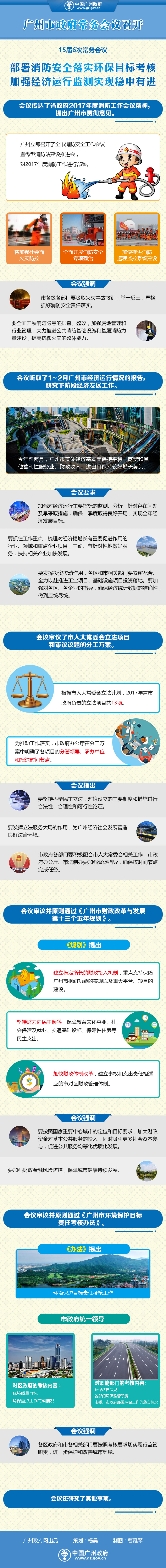 市府網(wǎng)-常務(wù)會(huì)議0315