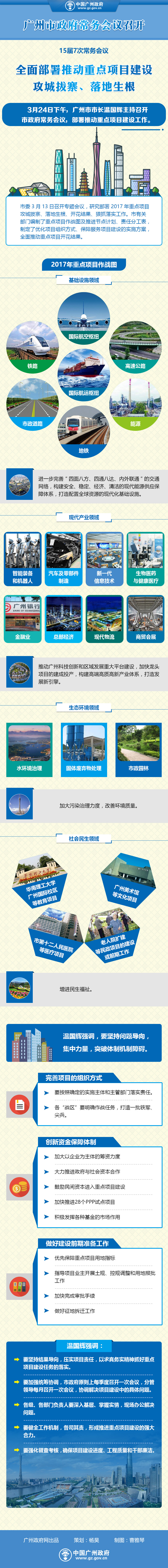 市府網(wǎng)-常務(wù)會(huì)議0327