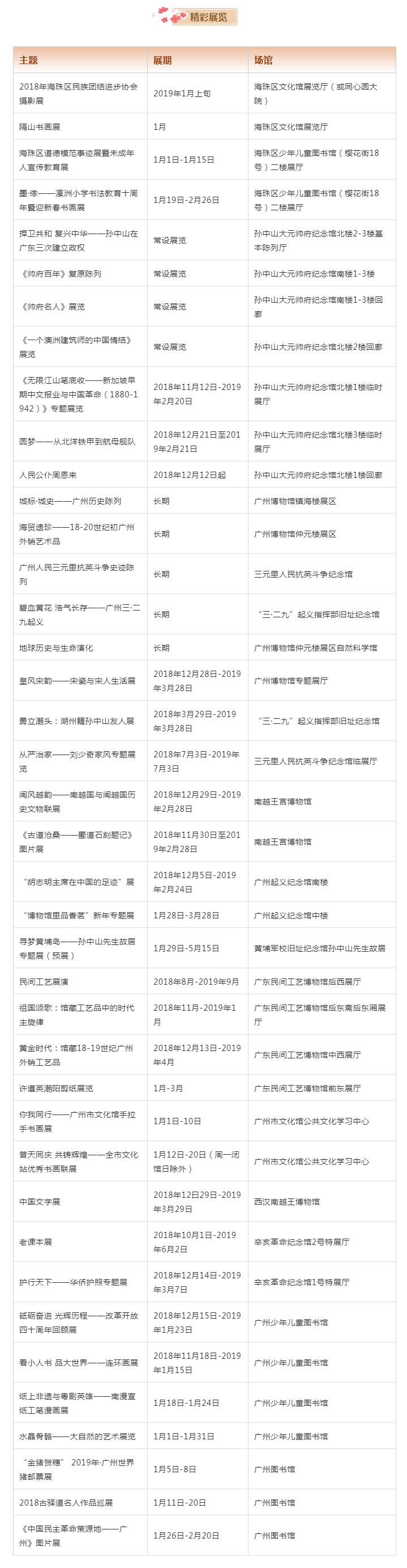 01精彩展覽