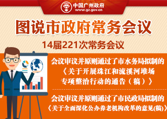 圖說221次市政府常務(wù)會(huì)議