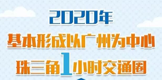 解讀“十三五”新規(guī) 廣州未來五年交通將這樣發(fā)展