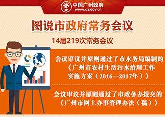 圖說219次市政府常務(wù)會(huì)議｜廣州網(wǎng)上辦事出新規(guī)：百姓“少跑腿”　信息“多跑路”！
