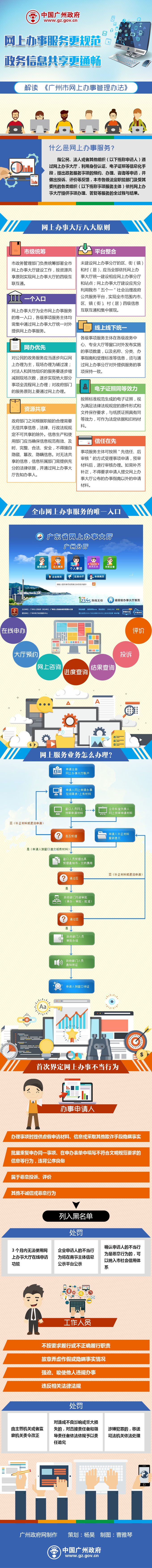 市府網(wǎng)-網(wǎng)上辦事