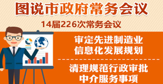 圖說第226次市政府常務(wù)會(huì)議