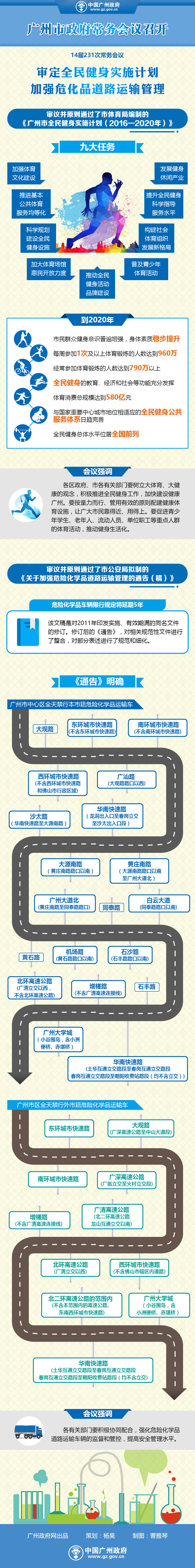 市府網(wǎng)-常務(wù)會議改版