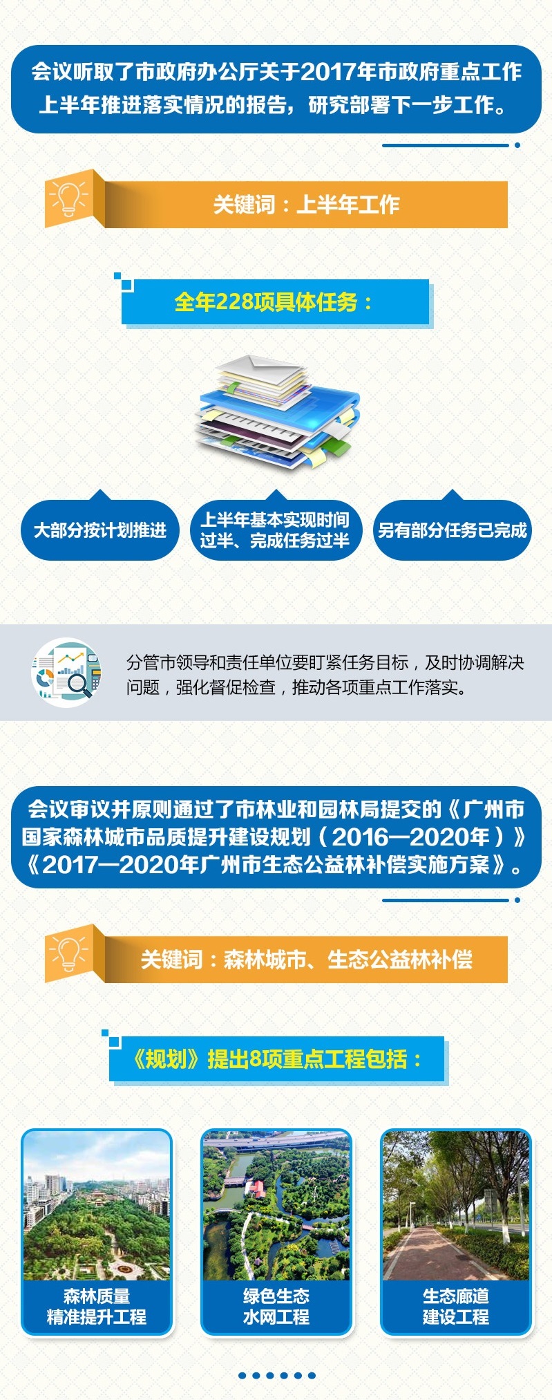 常務(wù)會議2