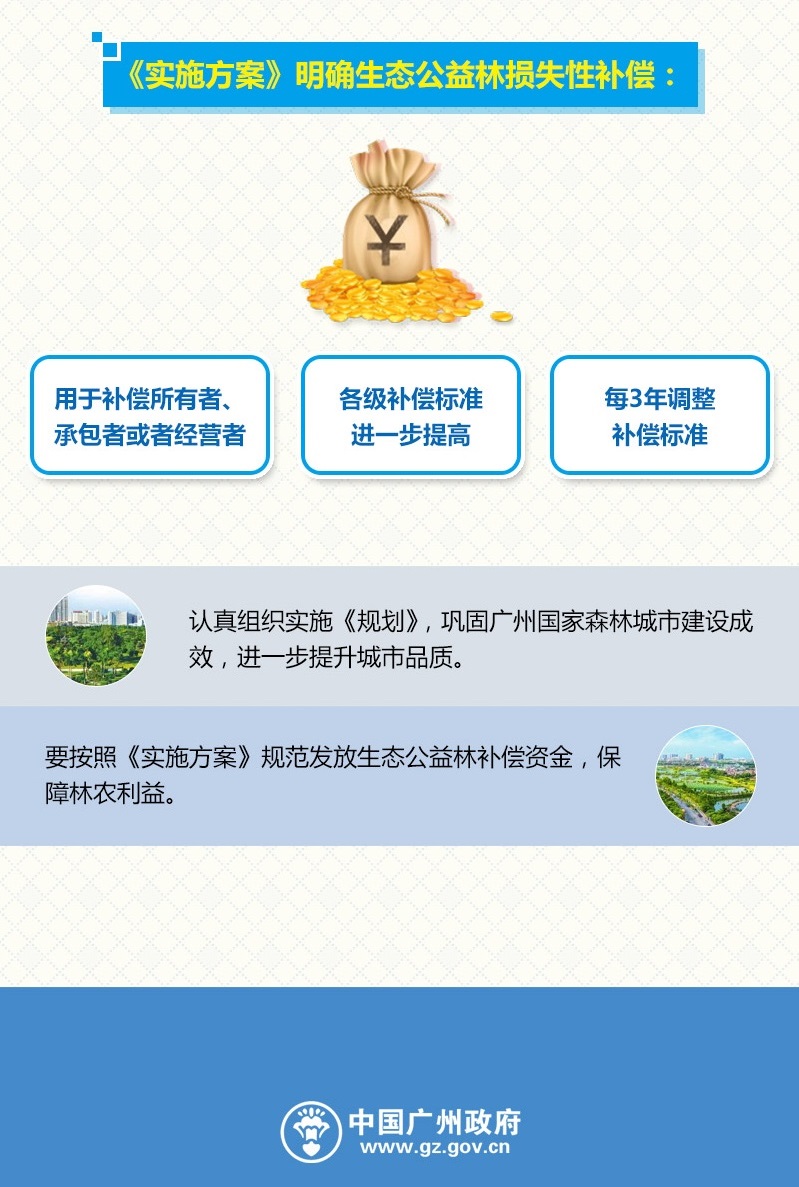 常務(wù)會議3