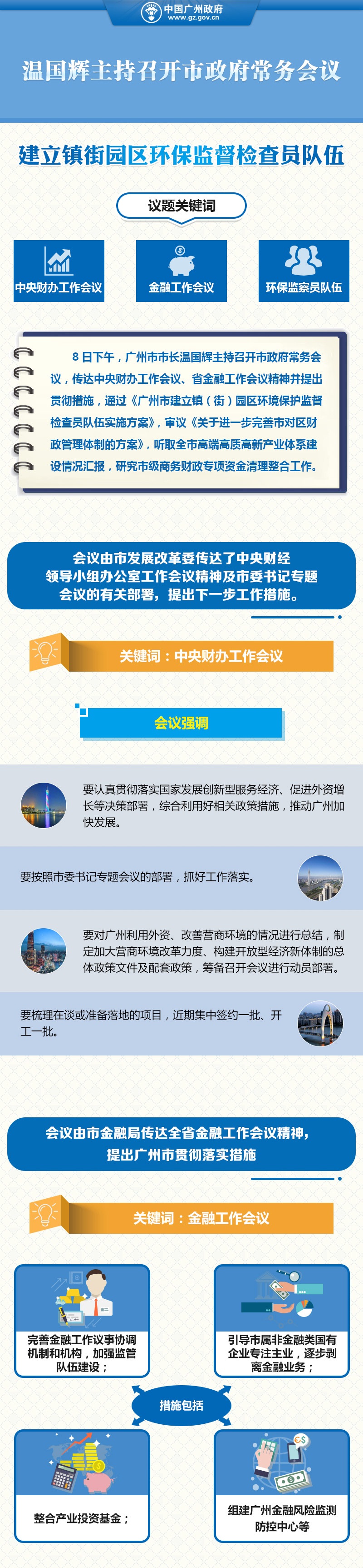 會議