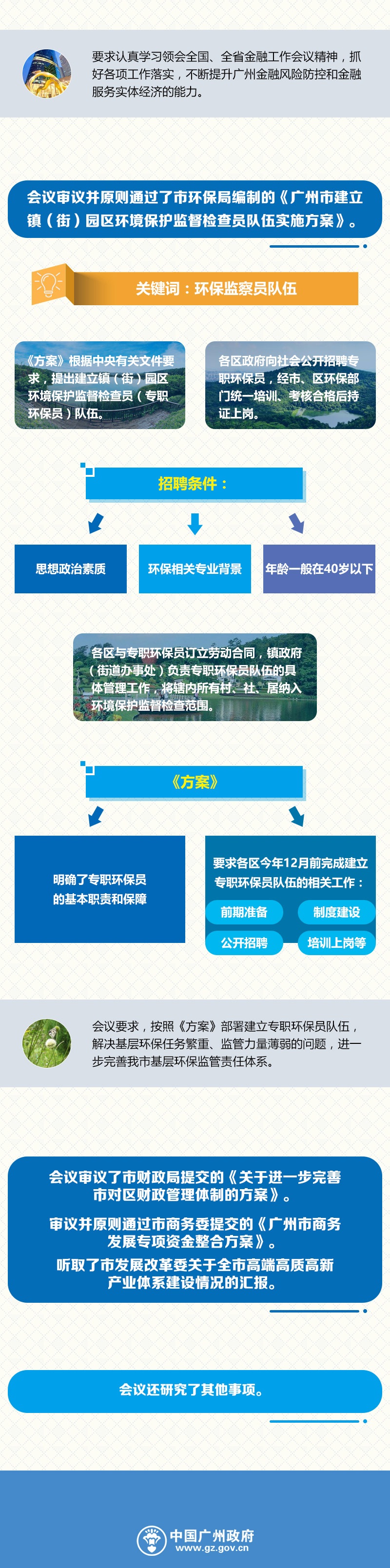 會議 - 副本