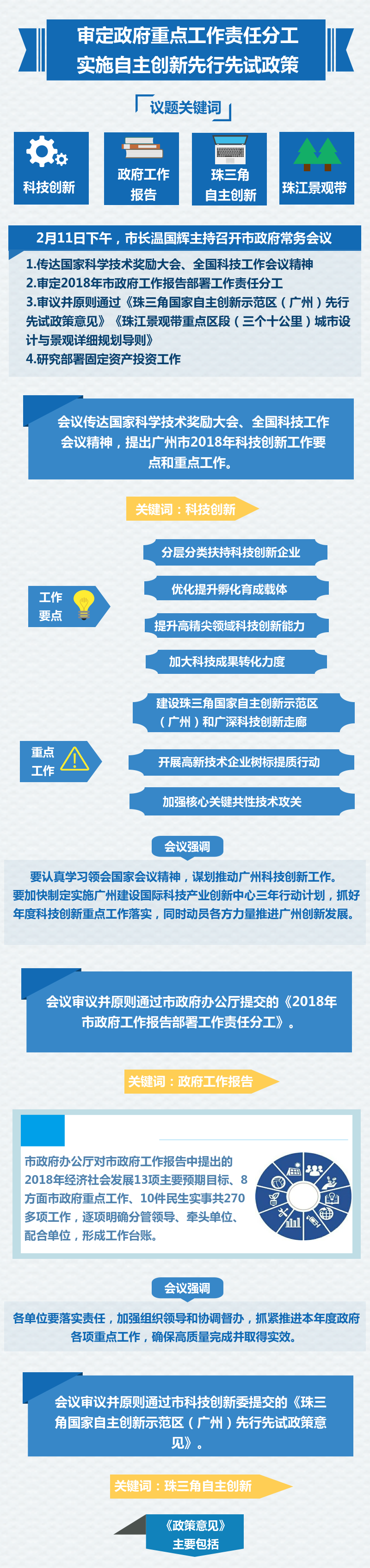 0211未署名