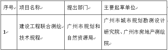 QQ圖片20190409094613