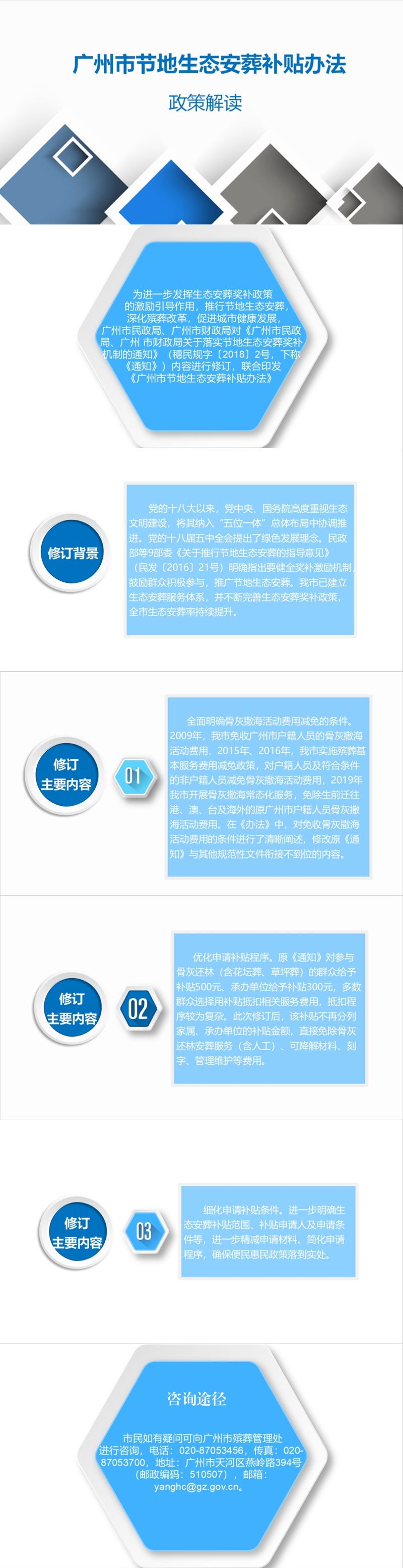 【一圖讀懂】《廣州市民政局 廣州財(cái)政局關(guān)于印發(fā)廣州市節(jié)地生態(tài)安葬補(bǔ)貼辦法的通知》.jpg
