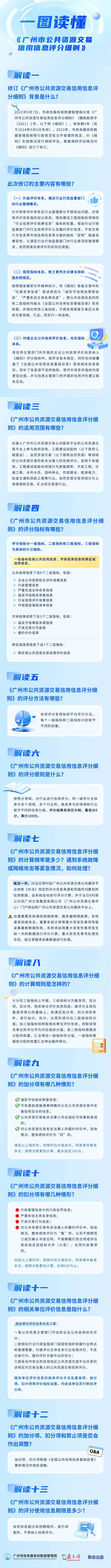 一圖讀懂《廣州市公共資源交易信用信息評(píng)分細(xì)則》.png
