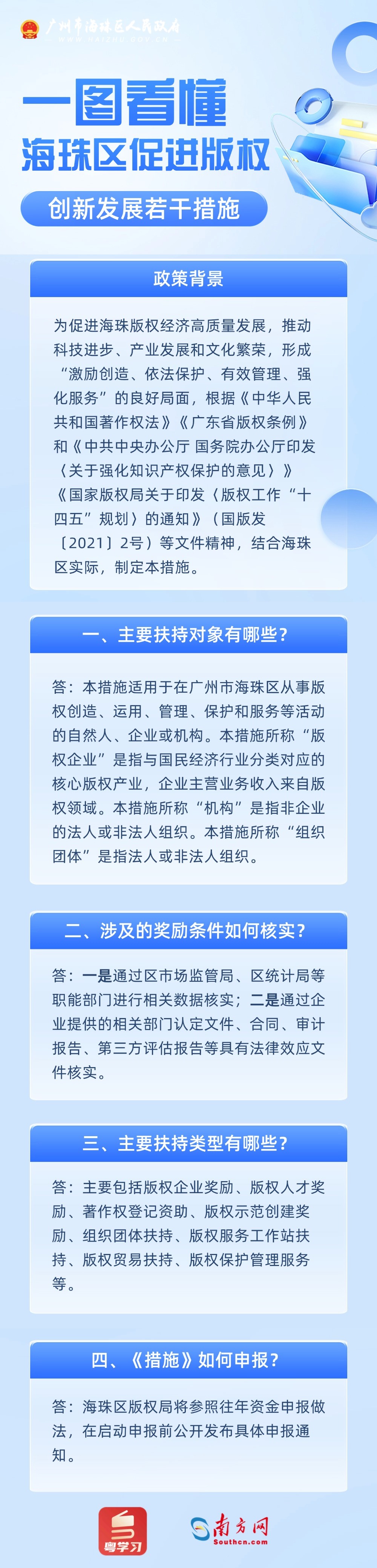 輕透幾何風(fēng)民生資訊科普長(zhǎng)圖.jpg