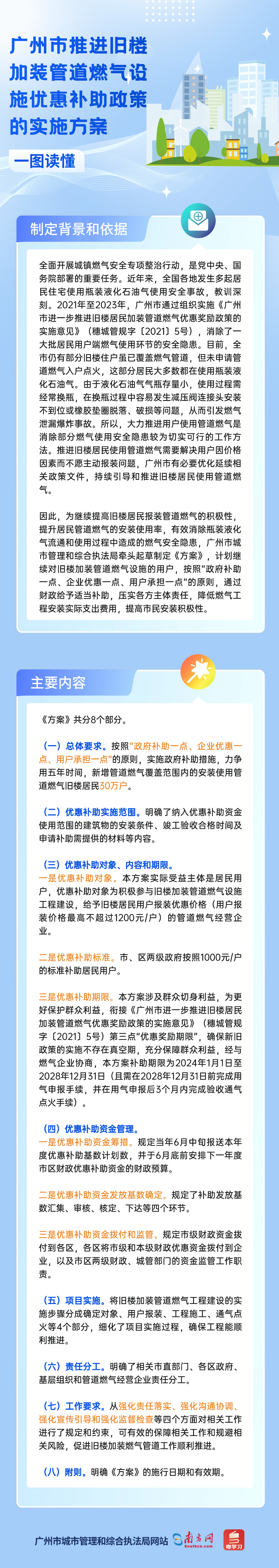 一圖讀懂《廣州市推進(jìn)舊樓加裝管道燃?xì)庠O(shè)施優(yōu)惠補(bǔ)助政策的實(shí)施方案》.png