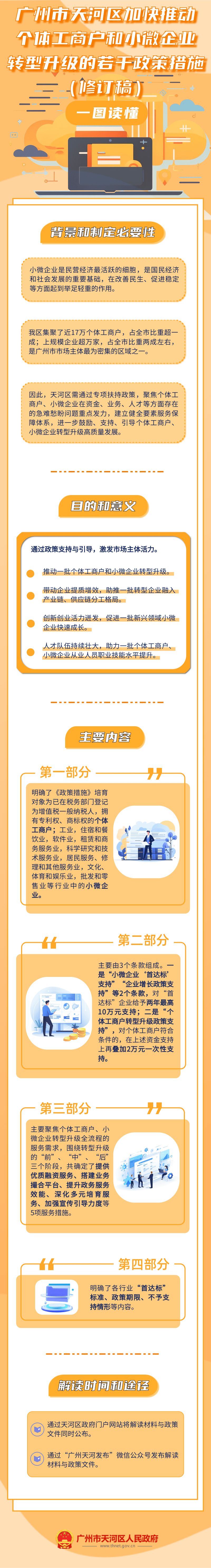 《廣州市天河區(qū)加快推動(dòng)個(gè)體工商戶和小微企業(yè)轉(zhuǎn)型升級(jí)的若干政策措施（修訂稿）》政策解讀.png