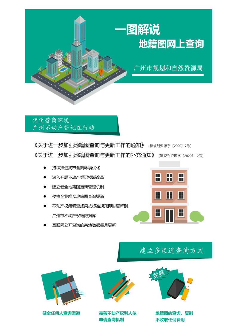 一圖解說(shuō)地籍圖網(wǎng)上查詢(xún)（呈批0317-簡(jiǎn)版）_1.png