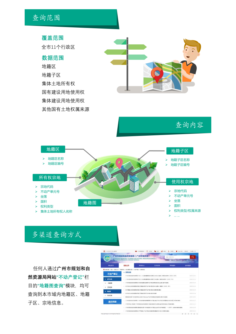 一圖解說(shuō)地籍圖網(wǎng)上查詢(xún)（呈批0317-簡(jiǎn)版）_2.png