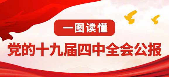 一圖讀懂黨的十九屆四中全會(huì)公報(bào)