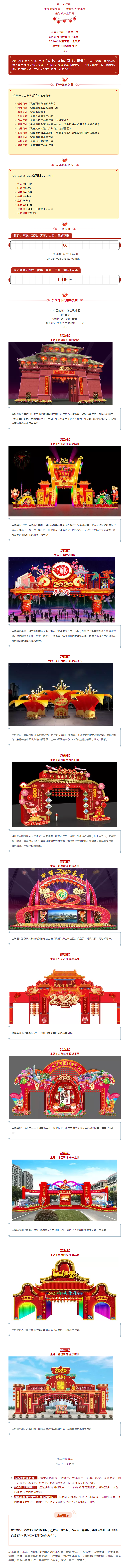 2020廣州迎春花市全攻略！各區(qū)花市牌樓搶先看.png