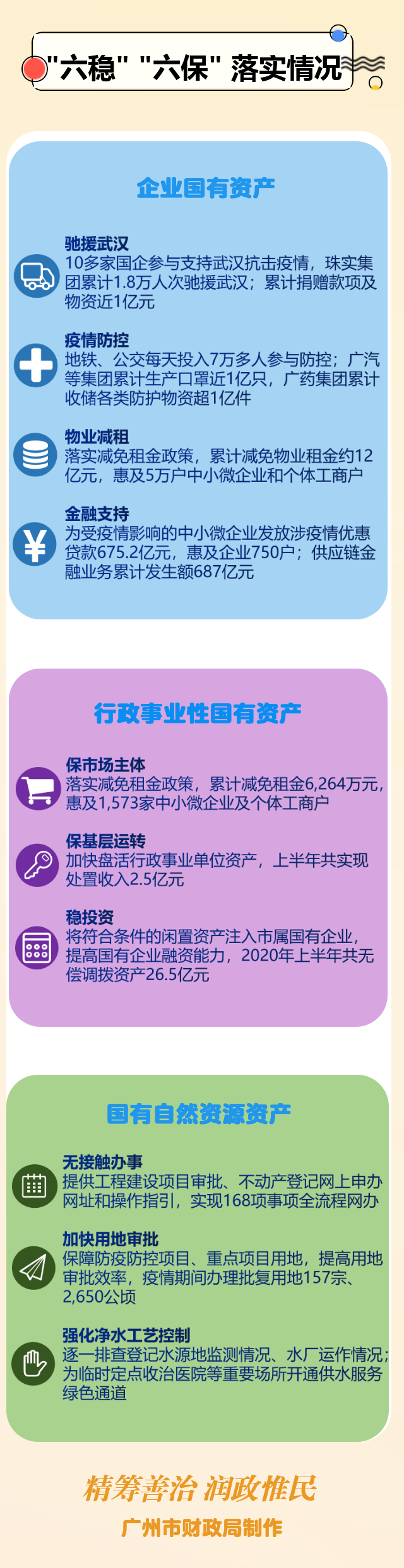 05-落實情況.png