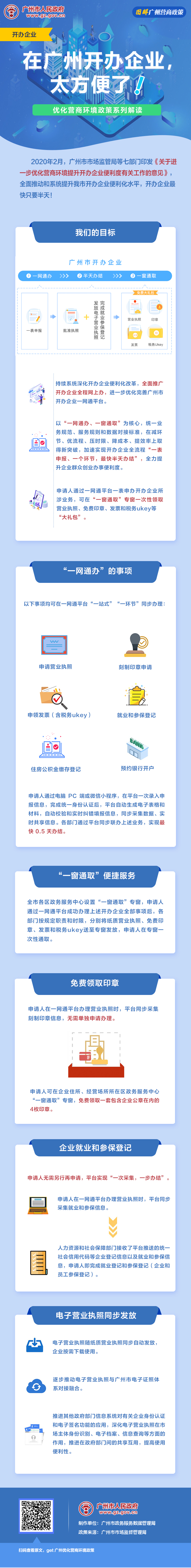 44關(guān)于進(jìn)一步優(yōu)化營商環(huán)境提升開辦企業(yè)便利度有關(guān)工作的意見.jpg