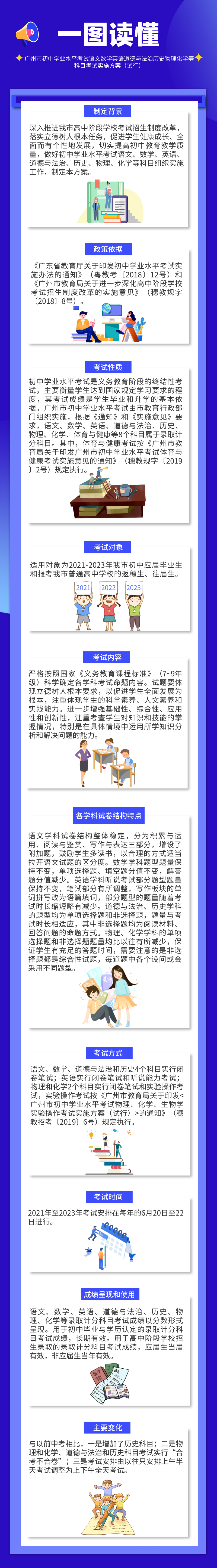 解讀.png