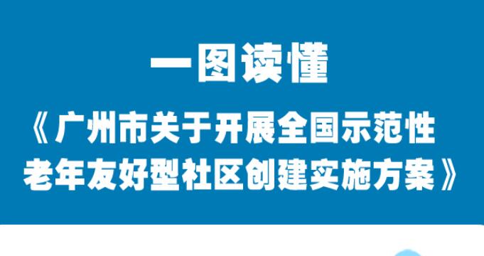【一圖讀懂】廣州市老齡工作委員會關于印發(fā)《廣州市開展全國示范性老年友好型社區(qū)創(chuàng)建實施方案》的通知