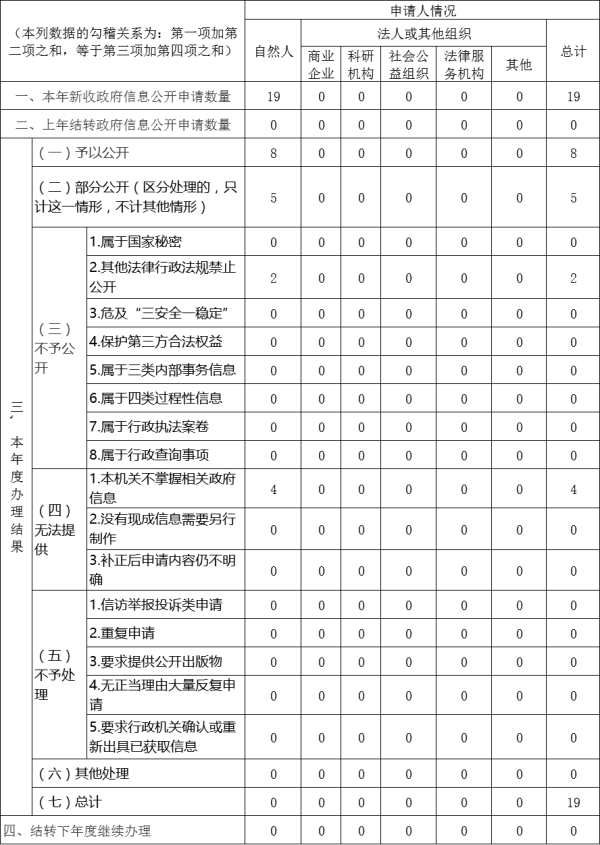 微信圖片_20200122180209.png