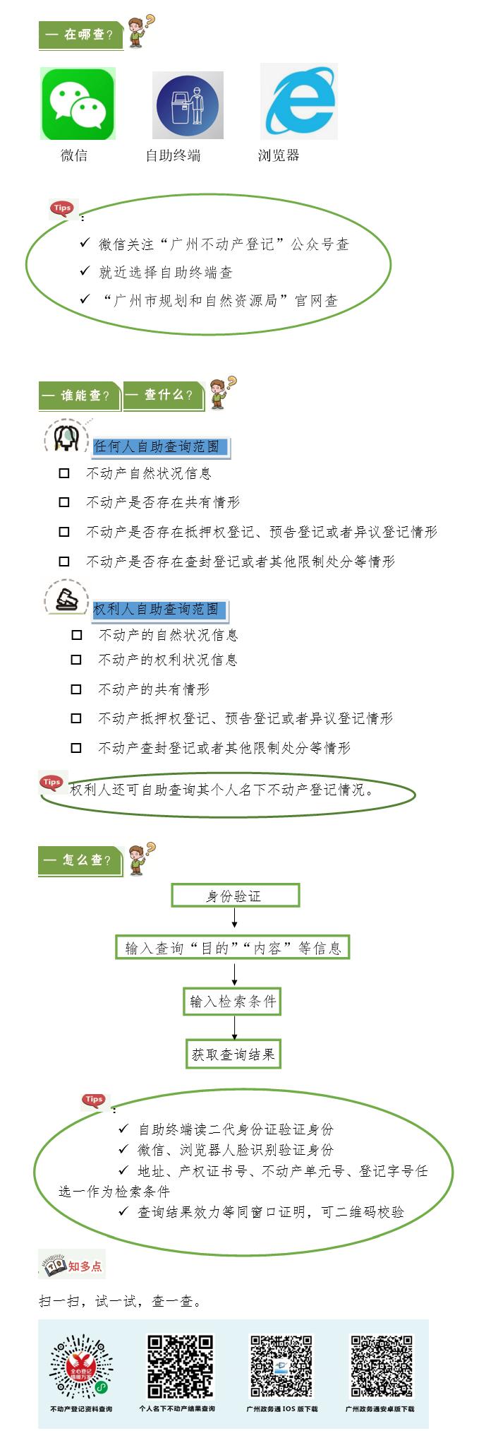 不動(dòng)產(chǎn)1.png