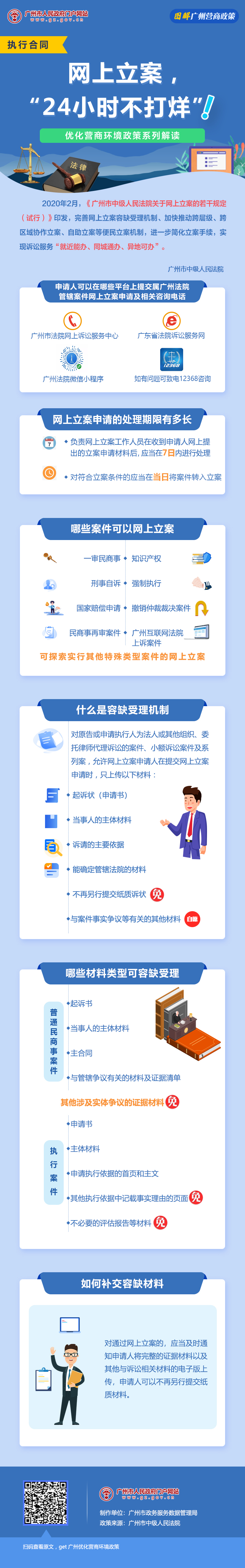 15廣州市中級(jí)人民法院關(guān)于網(wǎng)上立案的若干規(guī)定.jpg