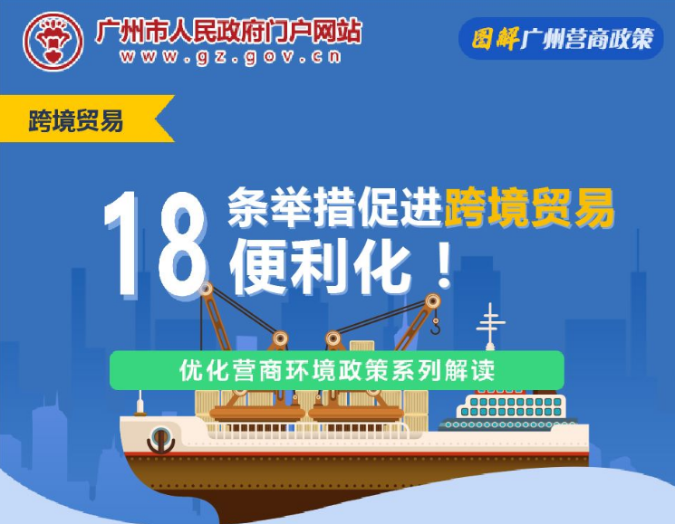 【一圖讀懂】18條舉措促進跨境貿(mào)易便利化