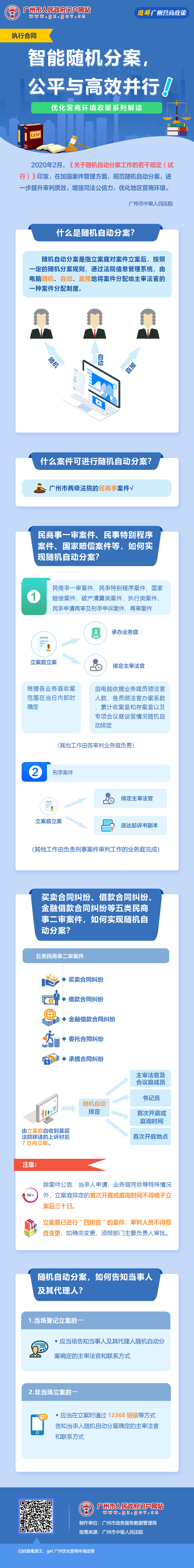 16廣州市中級人民法院隨機自動分案工作的若干規(guī)定.jpg