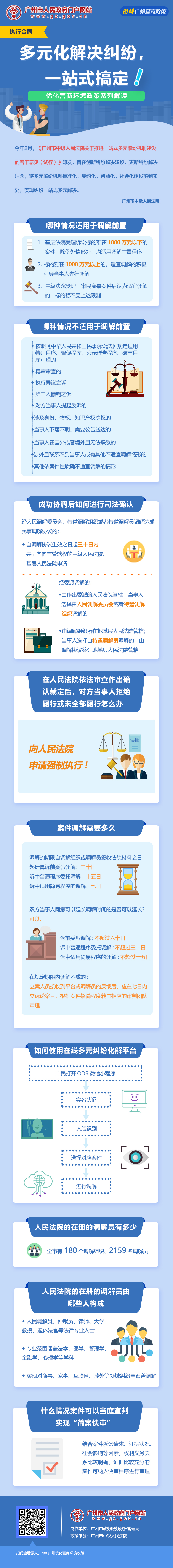 18廣州市中級人民法院關(guān)于推進一站式多元解紛機制建設(shè)的若干意見(試行).jpg