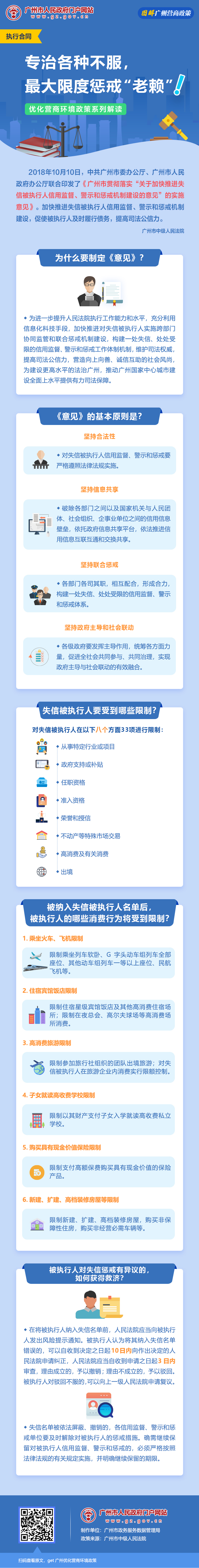 20廣州市貫徹落實“關于加快推進失信被執(zhí)行人信用監(jiān)督、警示和懲戒機制建設的意見”的實施意見.jpg