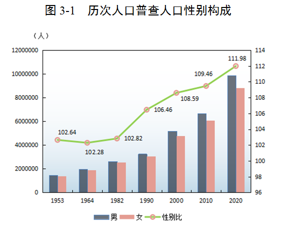 公報3圖11.png