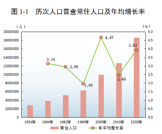 公報(bào)1圖1.png