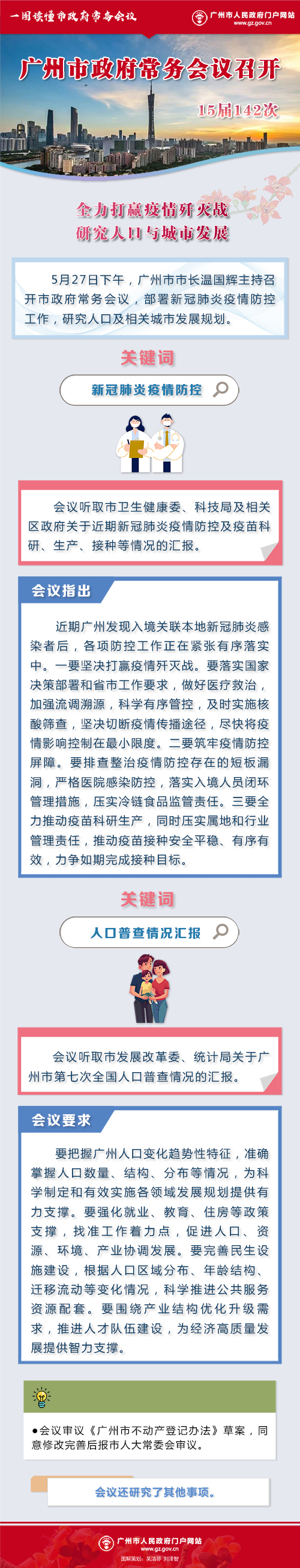 市府常務(wù)會(huì)議15屆142次.jpg