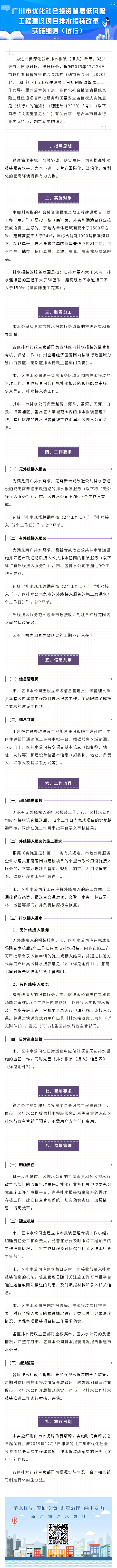 12廣州市優(yōu)化社會投資簡易低風險工程建設項目排水報裝改革實施細則（試行）.png