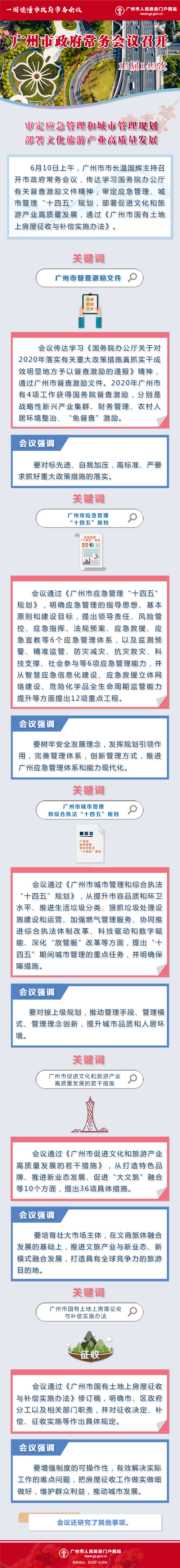 市府常務(wù)會(huì)議15屆143次.jpg