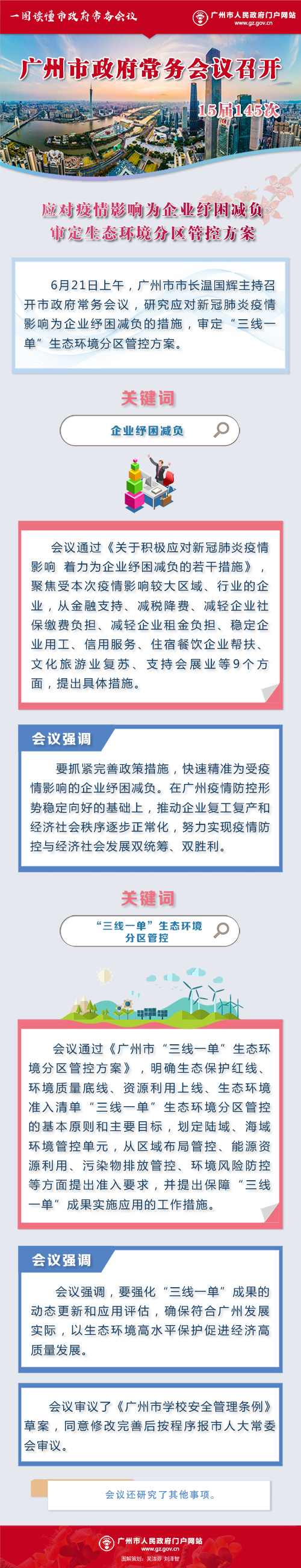 市府常務(wù)會(huì)議15屆145次.jpg