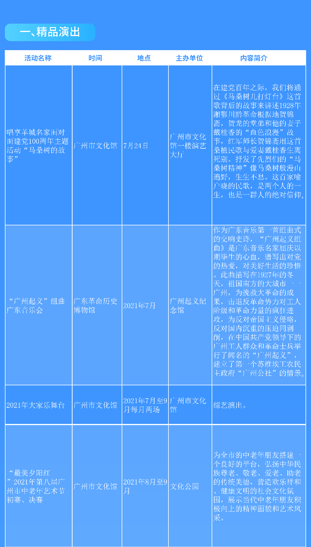 2021活動(dòng)演出表長(zhǎng)圖-1_02.png