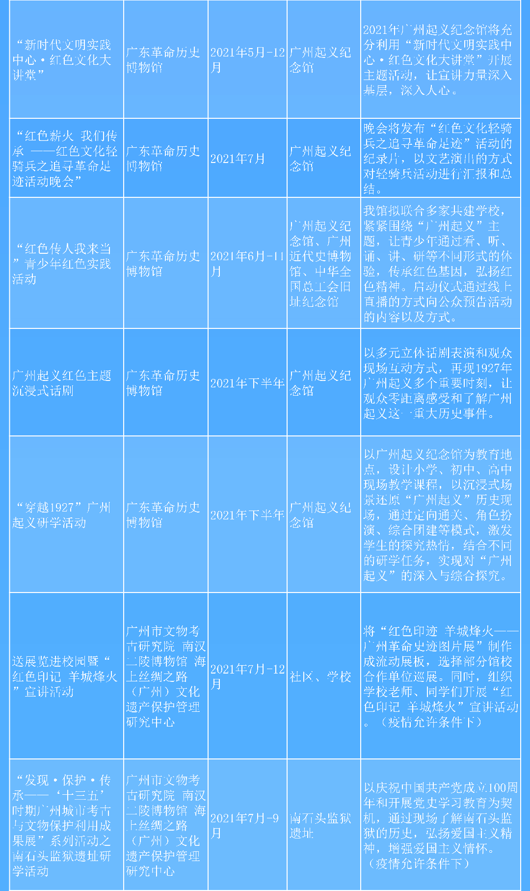 羊城體驗(yàn)1_02.png