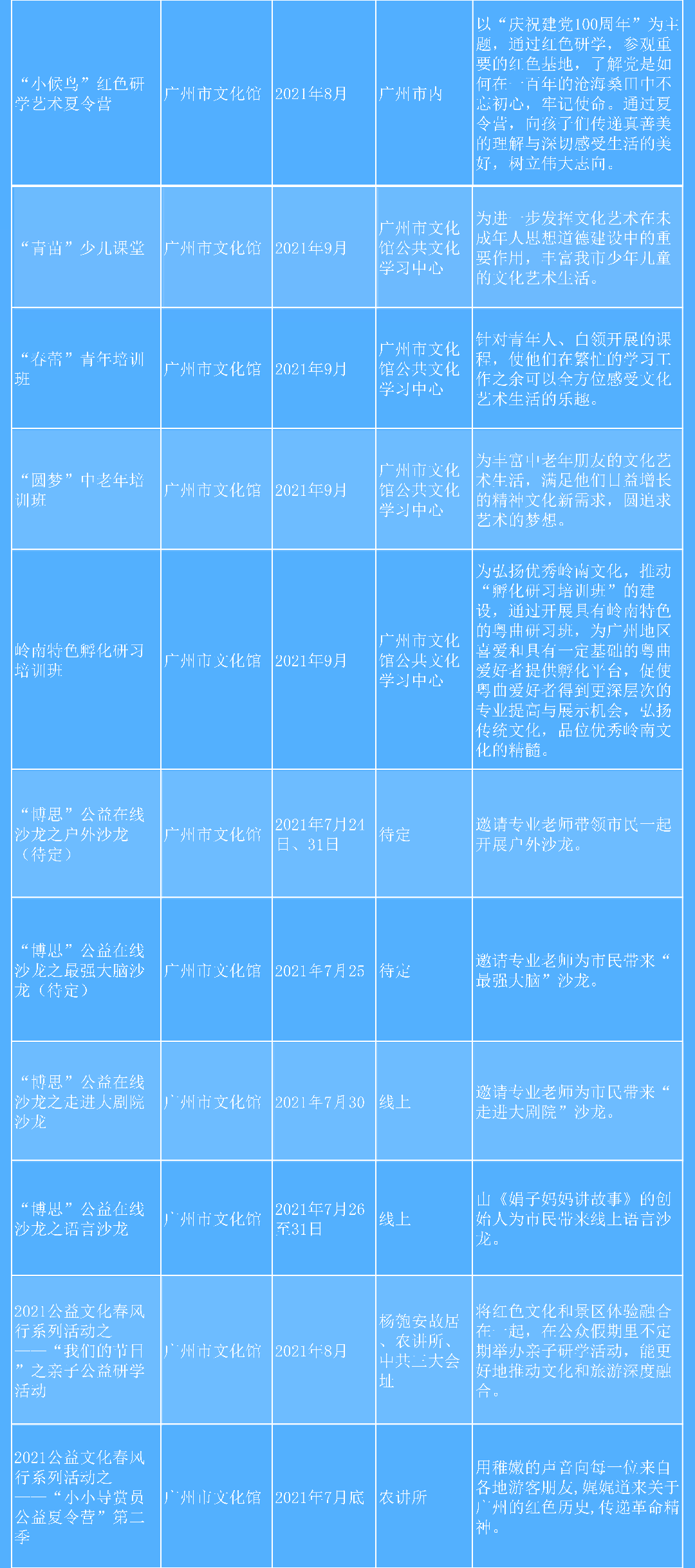 羊城體驗(yàn)4_01.png