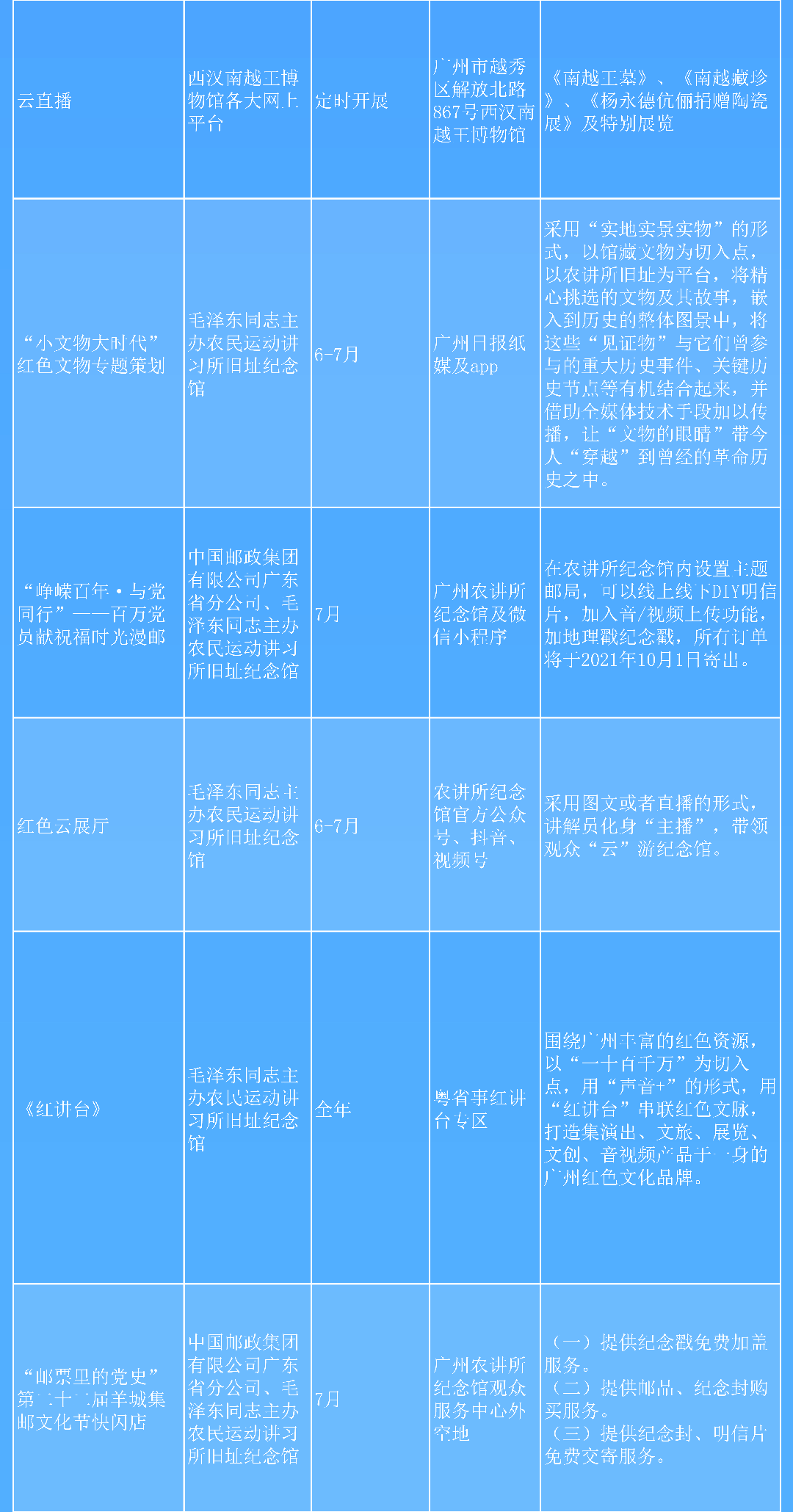 羊城體驗(yàn)7_02.png