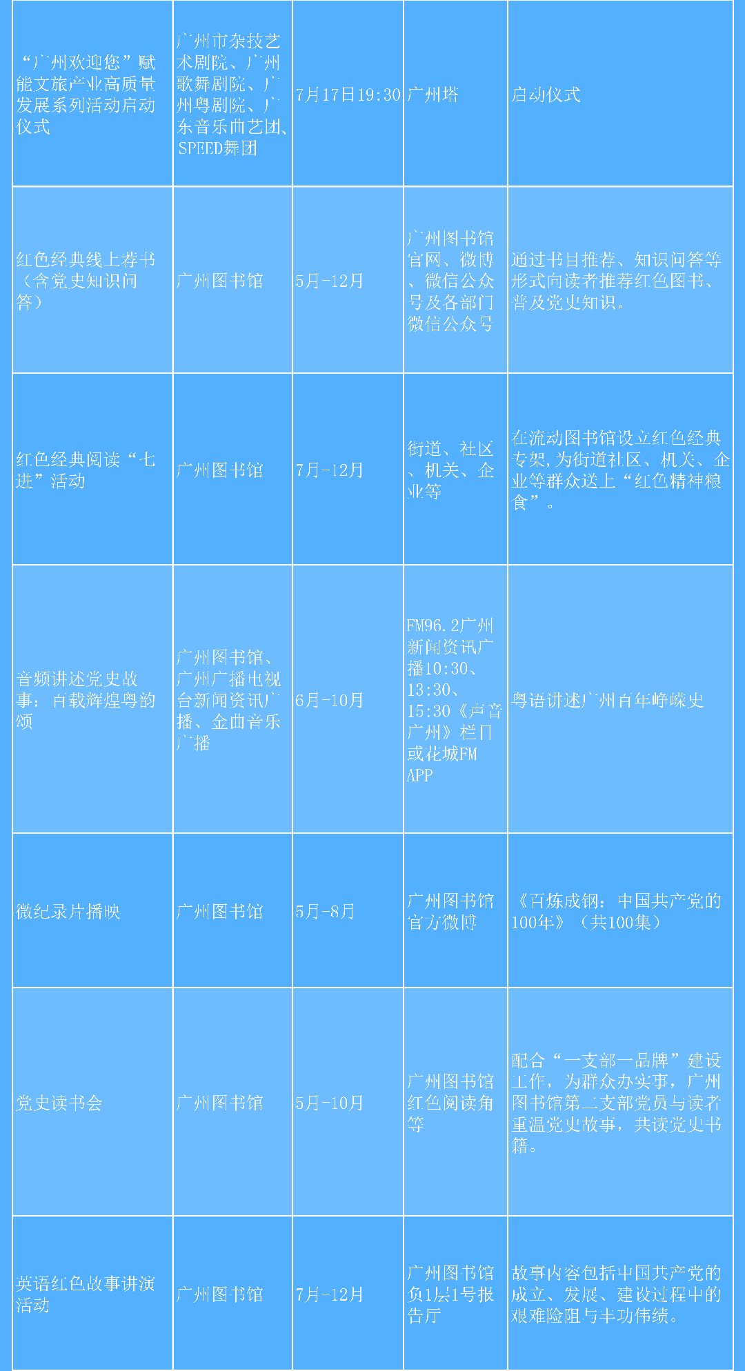 羊城體驗(yàn)8_02.png