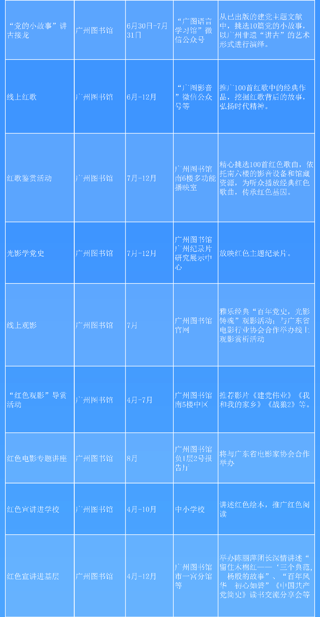 羊城體驗(yàn)9_01.png