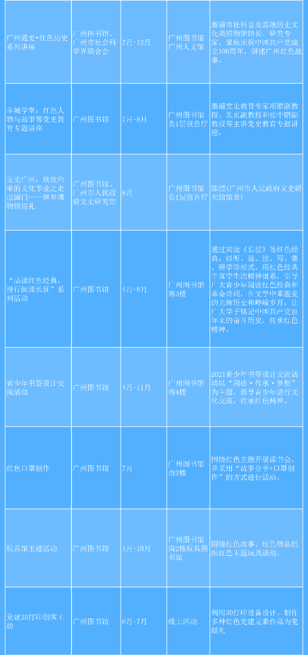 羊城體驗(yàn)10_01.png