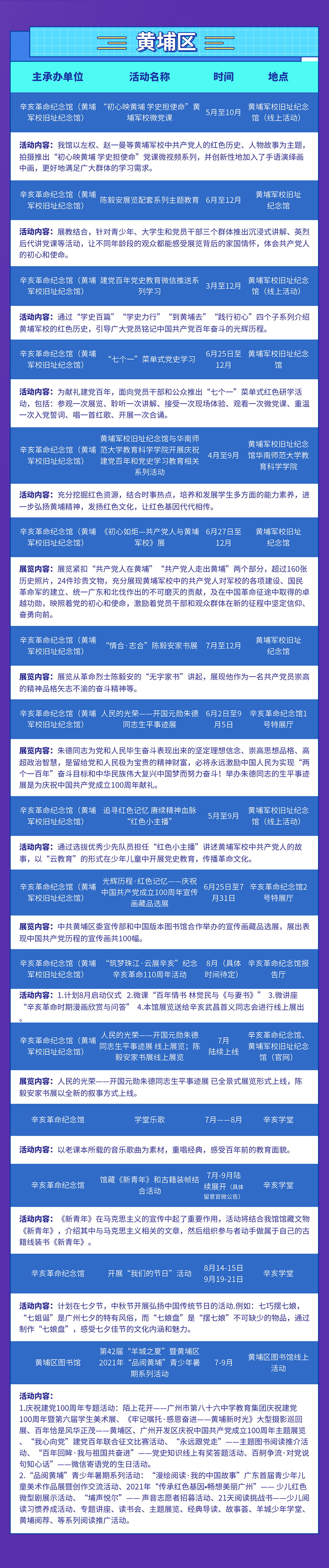 6.黃埔區(qū).png