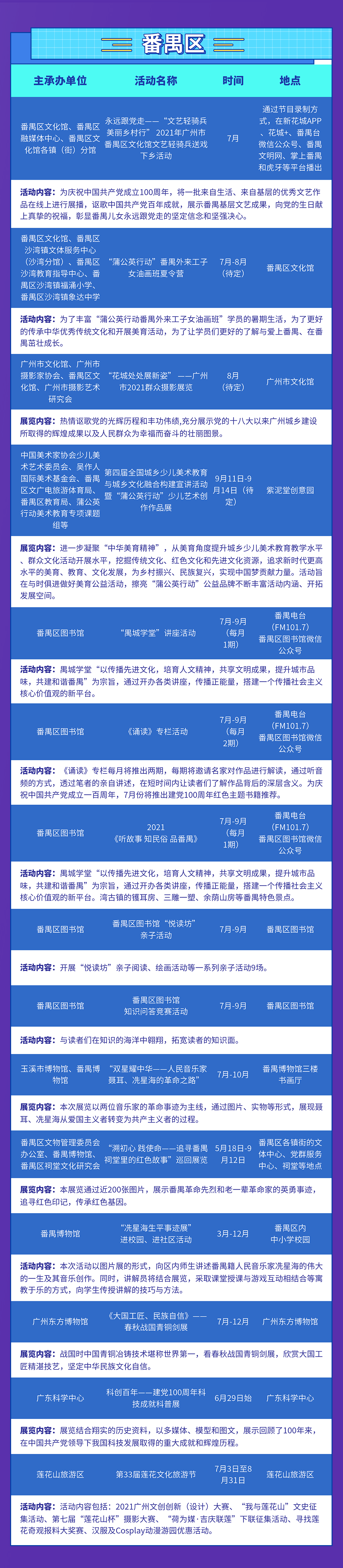 8.番禺區(qū).png